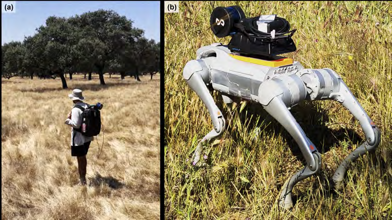 Unitree Go2 Pro with a LiDAR sensor in field research, pictured in the right panel