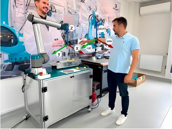 Universal Robots UR10e arm with an OnRobot RG6 gripper in a research laboratory